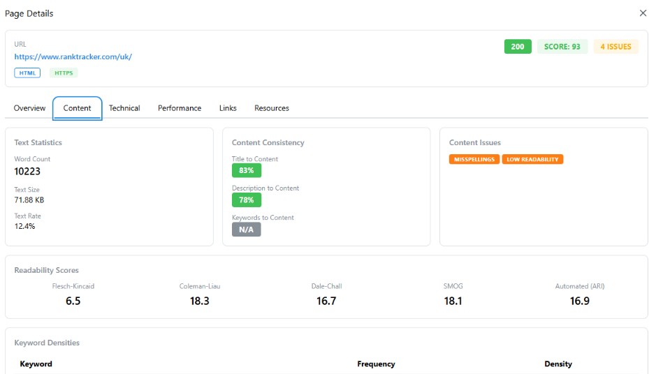 High-Potential Pages