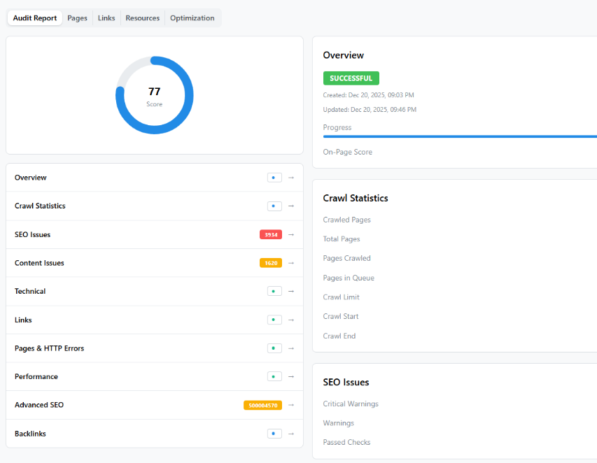 Position Movement Trends